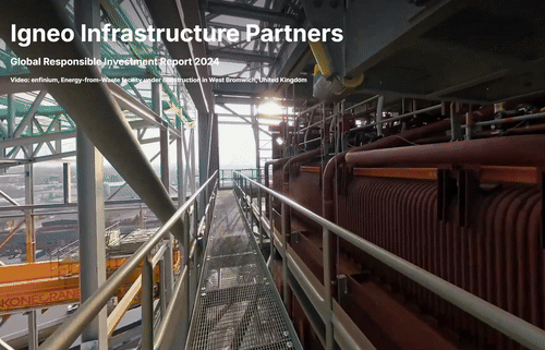 Responsible Investment Report 2024